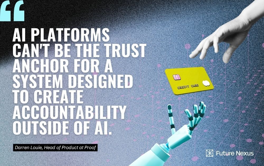 AI robot holding a credit card with question mark overlay